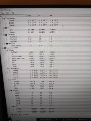 Ordenador Gaming i7 4790k MSI