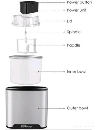 Heladera MVPower 2L