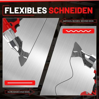 NUEVO! Cizalla chapa inalámbrica Milwaukee m18