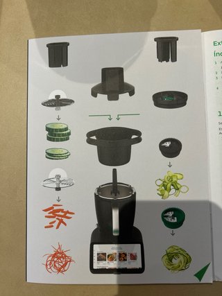 Robot de cocina Thermomix