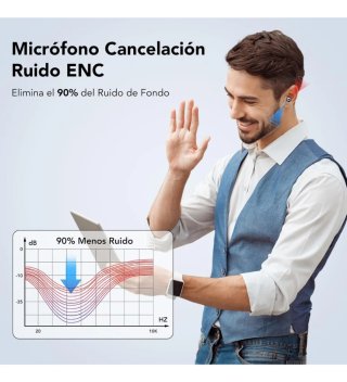Auriculares Inalámbricos X08 Bluetooth