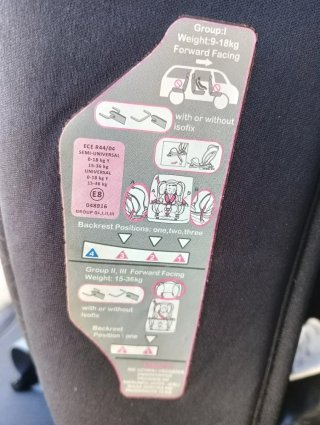 SILLA COCHE ISOFIX GRUPO 0-1-2-3 Negra