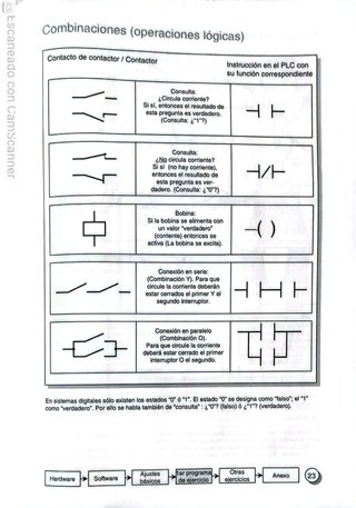 MANUALES DE PROGRAMACIÓN SIEMENS 2