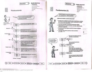 MANUALES DE PROGRAMACIÓN SIEMENS 2