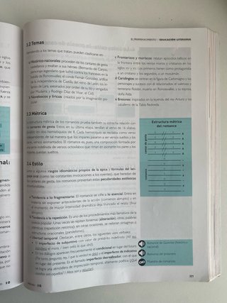 Lengua castellana y literatura 1, Le Bachillerato