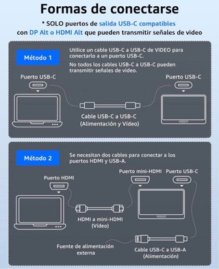 Monitor portatile Yodoit 15.6 Full HD HDR