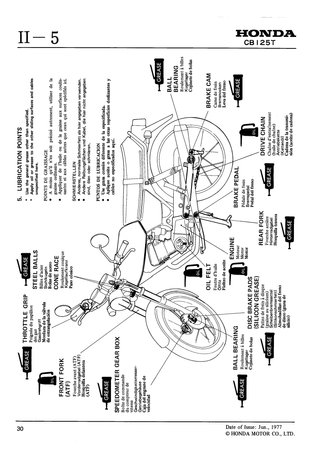 Manual Taller Honda CB125T CB125T-II 77-78