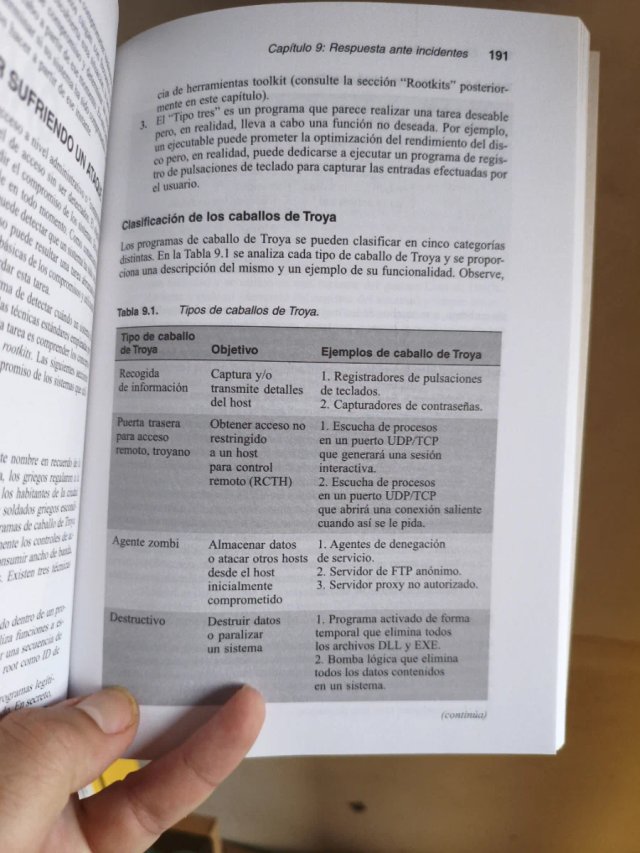 Claves hackers