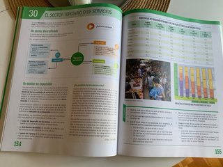 Geografía e historia, 3 ESO/Murcia