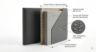 Cabecero modular cuadros
