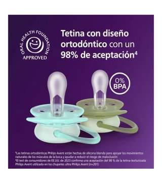 2 Packs Chupetes Philips Avent Ultra Soft Nightime