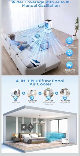 Enfriador de Aire Evaporativo
