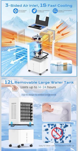 Enfriador de Aire Evaporativo