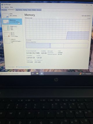 Portátil HP ProBook i5