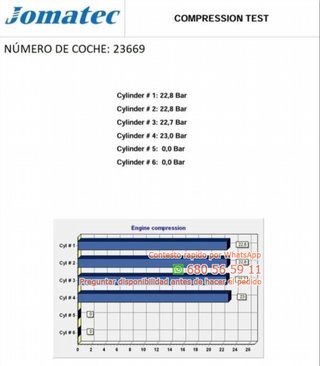 Motor completo peugeot 8hr 207 hdi rect Ref:374163