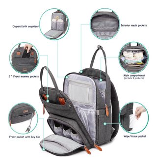 Mochila y Bolso para Bebé Gris