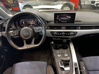 Audi A5 40 TFSI 190 Sportback S-Tronic (2019)