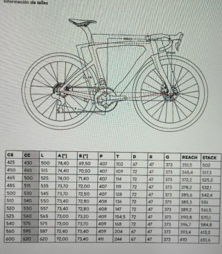 Pinarello Dogma F, kit cuadro+grupo