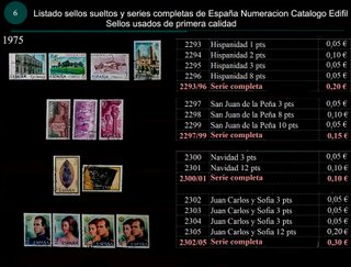 Sellos Año 1975 completo y sueltos Usados España