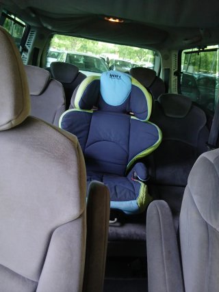 Citroen C8 2004