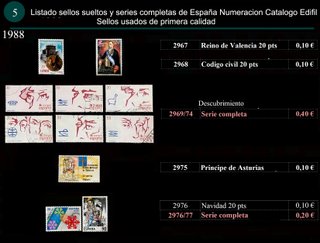 Sellos Año 1988 completo y sueltos Usados España