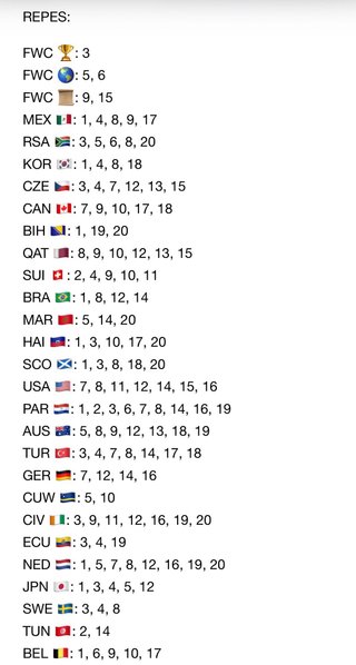 Intercambio de cromos del mundial Panini 2026