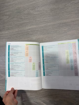 Libro itinerario personal para la empleabilidadII
