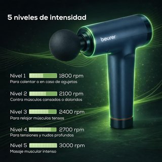Pistola de masaje Beurer NUEVO
