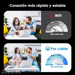 WAVLINK Adaptador USB-C a Ethernet 5Gbps Wifi 6e