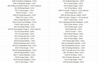 Lote 165 Cromos Panini 2026 United Edition = 66 €