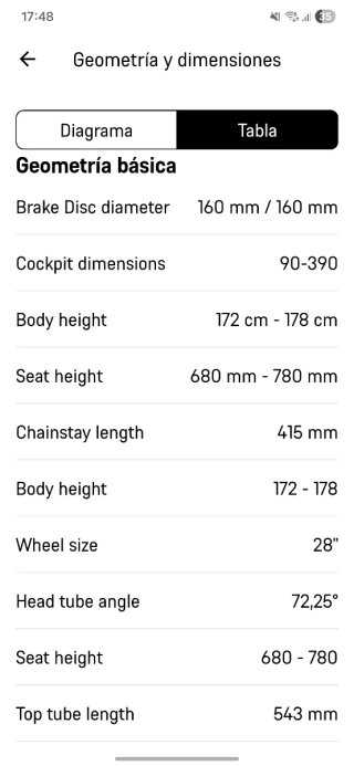 Bicicleta Canyon Ultimate CF SL 8 Disc