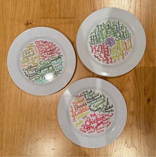 Platos didácticos Método del Plato