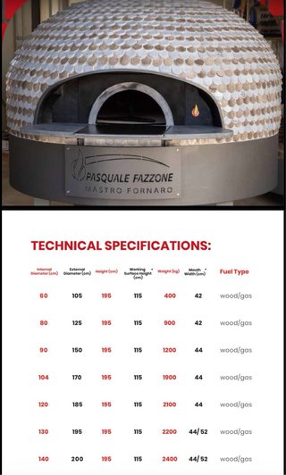 Horno Profesional Pizza Artesanal