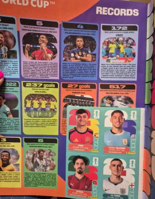 Álbum Oficial Mundial FIFA 2026