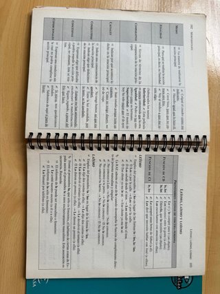 Lengua fácil para bachillerato