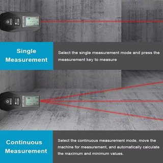 Medidor laser Pracmanu