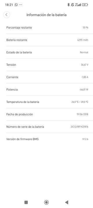Xiaomi Mi Electric Scooter M365