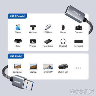BENFEI Cable Alargador USB-A 3.0 1M Nylon Trenzado