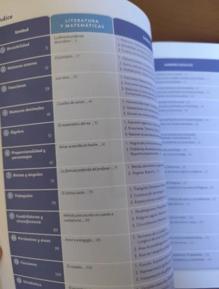 Matemáticas 1 ESO SANTILLANA