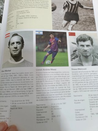 Los 1000 mejores futbolistas de todos los tiempos