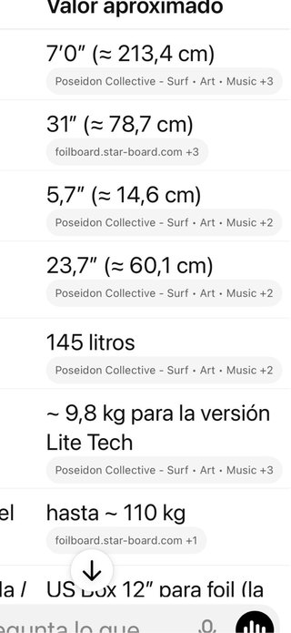 Tabla Wingfoil Starboard Exposición