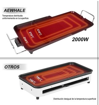 Plancha Eléctrica Grill 69.5cm