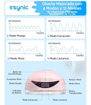 Sacaleches Eléctrico Portátil Esynic