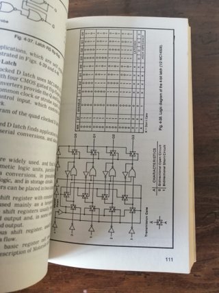 CMOS databook del 1978
