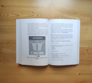 Diseño de interiores (Curso de formación)