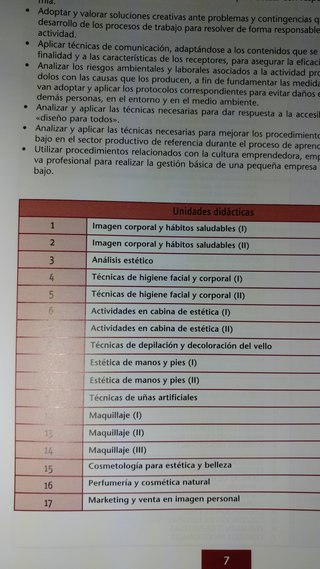 curso Estetica y belleza CEAC