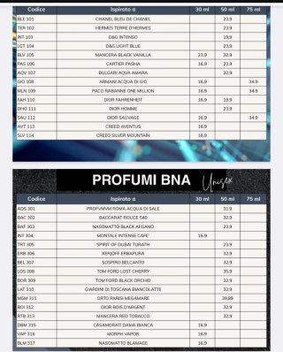 BNA Fragrance Eau de Parfum 30,50,75ml(no1€)