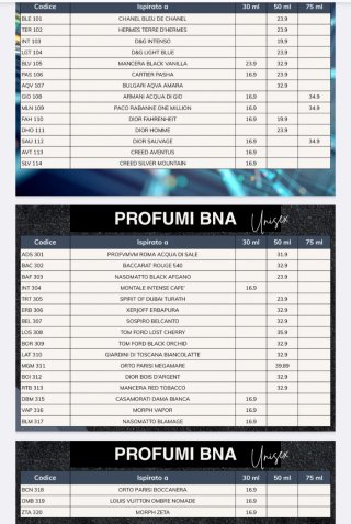 BNA Fragrance Eau de Parfum 30,50,75ml(no1€)