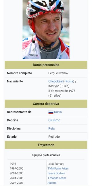 Maillot Ciclismo CSKA-Samara Lada