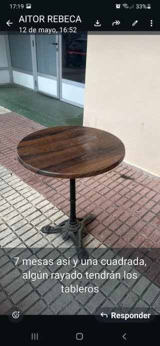 Mesas Hostelería Redondas y Cuadradas